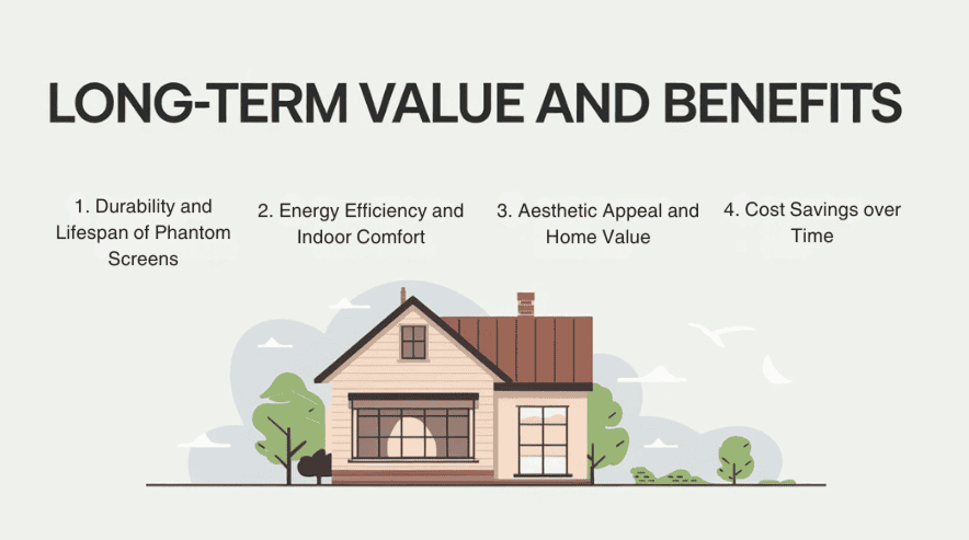 A visual representation of long-term value and benefits, highlighting growth, stability, and sustainable success over time.